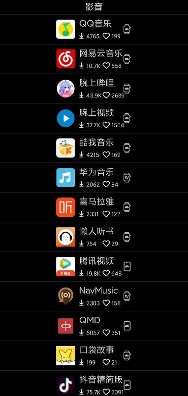 唯趣应用商店旧版本